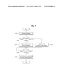 DISPLAY APPARATUS AND METHOD OF CONTROLLING THE SAME diagram and image