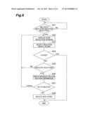 TERMINAL DEVICE AND ICON MANAGEMENT METHOD diagram and image