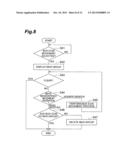 TERMINAL DEVICE AND ICON MANAGEMENT METHOD diagram and image