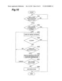 TERMINAL DEVICE AND ICON MANAGEMENT METHOD diagram and image