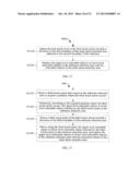 INTERACTION METHOD AND INTERACTION DEVICE diagram and image