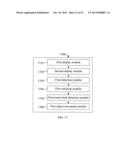 INTERACTION METHOD AND INTERACTION DEVICE diagram and image