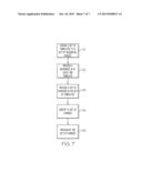 MANAGING APPLICATION TEMPLATE ARTIFACTS IN A NETWORKED COMPUTING     ENVIRONMENT diagram and image