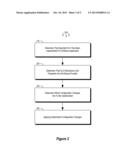 SERVICE LEVEL OBJECTIVE FOR CLOUD HOSTED APPLICATIONS diagram and image