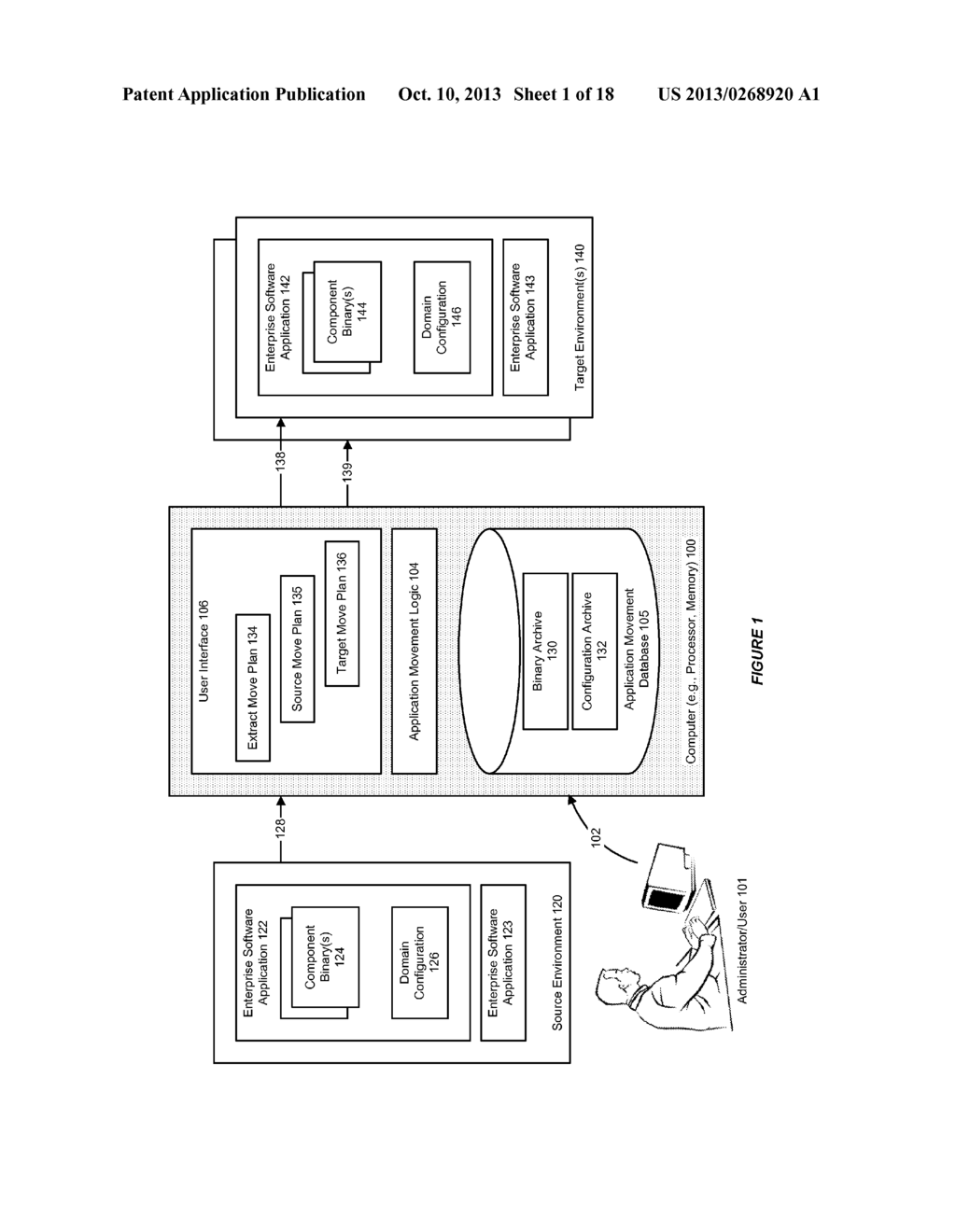 SYSTEM AND METHOD FOR MOVING ENTERPRISE SOFTWARE APPLICATION COMPONENTS     ACROSS ENVIRONMENTS - diagram, schematic, and image 02