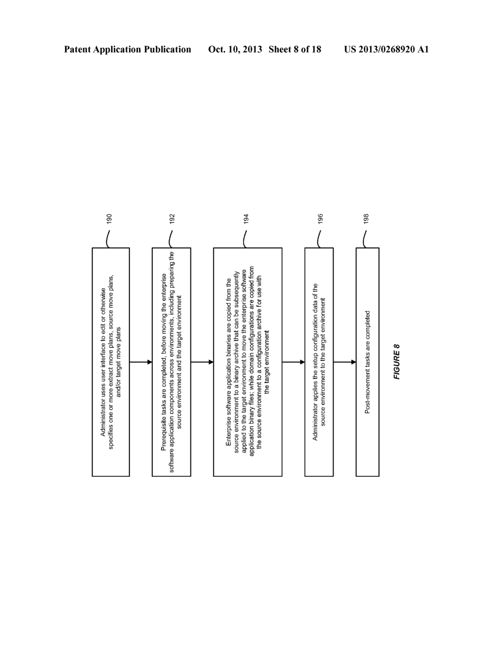 SYSTEM AND METHOD FOR MOVING ENTERPRISE SOFTWARE APPLICATION COMPONENTS     ACROSS ENVIRONMENTS - diagram, schematic, and image 09