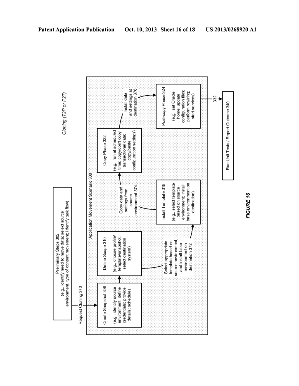 SYSTEM AND METHOD FOR MOVING ENTERPRISE SOFTWARE APPLICATION COMPONENTS     ACROSS ENVIRONMENTS - diagram, schematic, and image 17