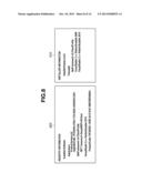 INFORMATION PROCESSING APPARATUS AND METHOD THEREFOR diagram and image