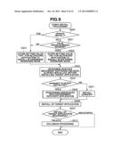 INFORMATION PROCESSING APPARATUS AND METHOD THEREFOR diagram and image