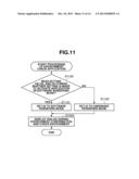 INFORMATION PROCESSING APPARATUS AND METHOD THEREFOR diagram and image