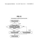 INFORMATION PROCESSING APPARATUS AND METHOD THEREFOR diagram and image