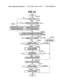 INFORMATION PROCESSING APPARATUS AND METHOD THEREFOR diagram and image