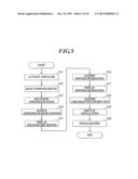 SOFTWARE INSTALLING METHOD BASED ON ACQUIRED EQUIPMENT INFORMATION AND     STORAGE MEDIUM THEREOF diagram and image