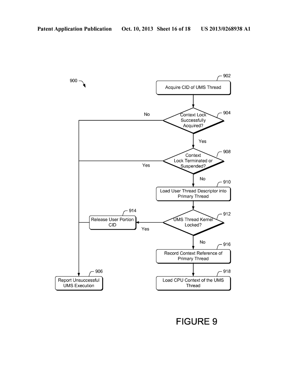 TRANSPARENT USER MODE SCHEDULING ON TRADITIONAL THREADING SYSTEMS - diagram, schematic, and image 17