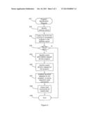 Automatically Deriving a Command for Starting a Program in an Operating     System of a Computer diagram and image