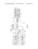 SYSTEM AND METHOD FOR CHANGING PUMPS FOR FEEDSTOCK SUPPLY SYSTEM diagram and image