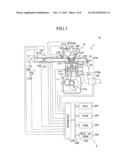 AIR-FUEL RATIO CONTROL APPARATUS diagram and image