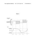 AIR-FUEL RATIO CONTROL APPARATUS diagram and image