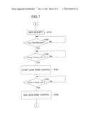 AIR-FUEL RATIO CONTROL APPARATUS diagram and image