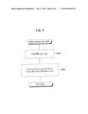 AIR-FUEL RATIO CONTROL APPARATUS diagram and image