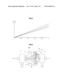 TURBOCHARGER OF ENGINE diagram and image