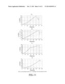 STRUCTURE OF TOUCH-FASTENING ANTI-SKIDDING MATERIAL diagram and image