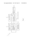 GAS METER APPARATUS diagram and image