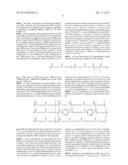 REACTIVE FUNCTIONAL GROUP-MODIFIED MOLECULARLY SELF-ASSEMBLING MATERIAL diagram and image