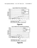 PROCESS FOR IMPROVING CHLORINE DIOXIDE BLEACHING OF PULP diagram and image