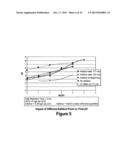 PROCESS FOR IMPROVING CHLORINE DIOXIDE BLEACHING OF PULP diagram and image