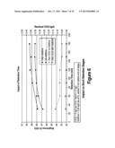 PROCESS FOR IMPROVING CHLORINE DIOXIDE BLEACHING OF PULP diagram and image