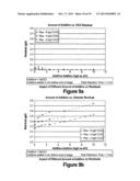 PROCESS FOR IMPROVING CHLORINE DIOXIDE BLEACHING OF PULP diagram and image