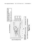 PROCESS FOR IMPROVING CHLORINE DIOXIDE BLEACHING OF PULP diagram and image