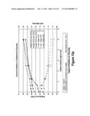 PROCESS FOR IMPROVING CHLORINE DIOXIDE BLEACHING OF PULP diagram and image