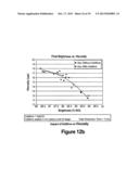 PROCESS FOR IMPROVING CHLORINE DIOXIDE BLEACHING OF PULP diagram and image