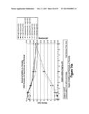 PROCESS FOR IMPROVING CHLORINE DIOXIDE BLEACHING OF PULP diagram and image