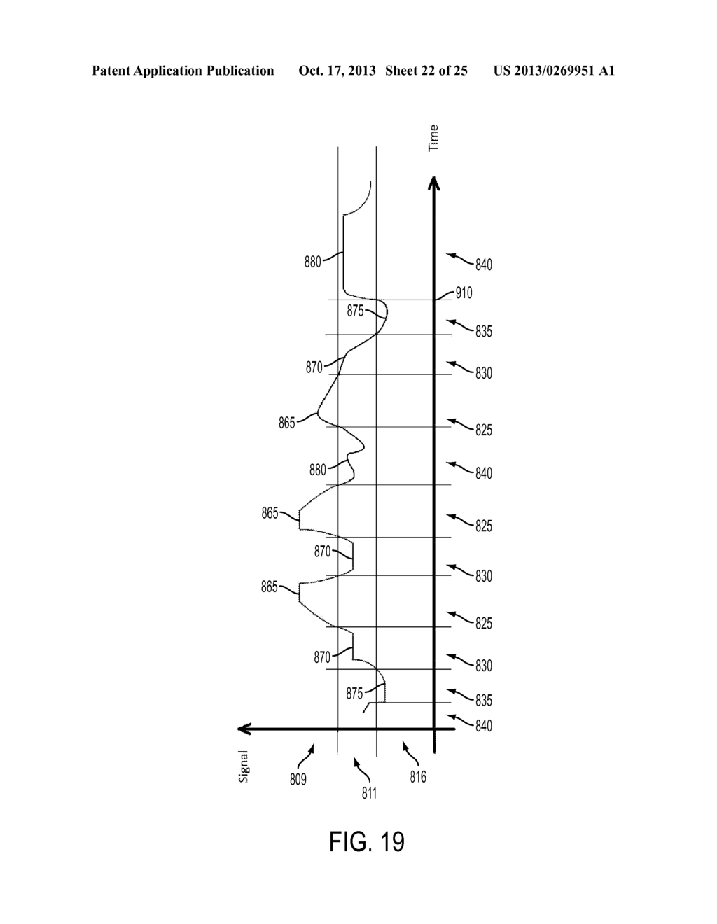 Apparatus and Method to Remotely Control Fluid Flow in Tubular Strings and     Wellbore Annulus - diagram, schematic, and image 23