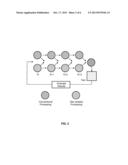 COMBINATORIAL PROCESSING USING MOSAIC SPUTTERING TARGETS diagram and image