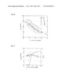 OXIDE FOR SEMICONDUCTOR LAYER OF THIN-FILM TRANSISTOR, SPUTTERING TARGET,     AND THIN-FILM TRANSISTOR diagram and image