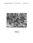 POLYAMIC ACID AND ELECTRODE FOR DETECTING HYDROGEN PEROXIDE diagram and image