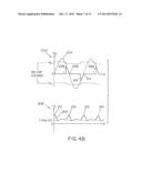 METHODS AND APPARATUS FOR IMPROVED LOW CURRENT AC/DC TIG WELDING AND     STARTING diagram and image