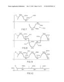 METHODS AND APPARATUS FOR IMPROVED LOW CURRENT AC/DC TIG WELDING AND     STARTING diagram and image