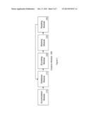 SYSTEM FOR MANAGING THE NUTRITIONAL CONTENT FOR NUTRITIONAL SUBSTANCES diagram and image