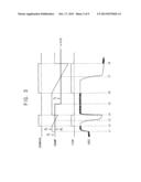 CORRELATED DOUBLE SAMPLING CIRCUIT AND IMAGE SENSOR INCLUDING THE SAME diagram and image