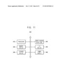 CORRELATED DOUBLE SAMPLING CIRCUIT AND IMAGE SENSOR INCLUDING THE SAME diagram and image