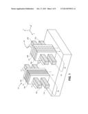 CMOS IMPLEMENTATION OF GERMANIUM AND III-V NANOWIRES AND NANORIBBONS IN     GATE-ALL-AROUND ARCHITECTURE diagram and image