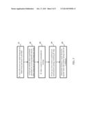 SEMICONDUCTOR TEST AND MONITORING STRUCTURE TO DETECT BOUNDARIES OF SAFE     EFFECTIVE MODULUS diagram and image