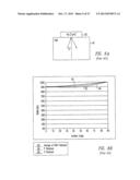 LEDs with Efficient Electrode Structures diagram and image