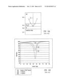 LEDs with Efficient Electrode Structures diagram and image