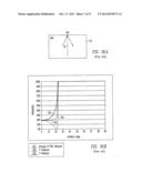 LEDs with Efficient Electrode Structures diagram and image